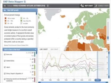 2015 HOPE Board Retreat – A Special Presentation by Sean Cleary