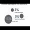 HGF2016: Gallup-HOPE Index Results